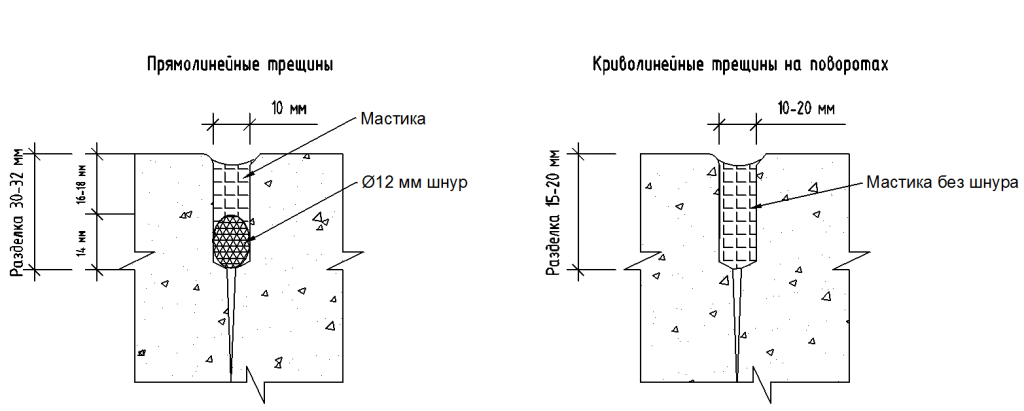 ремонт трещин 3.png